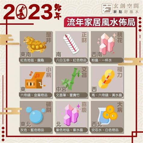 馬擺設風水2023|2023年西方驛馬位‧移民位 住宅風水如何布局？